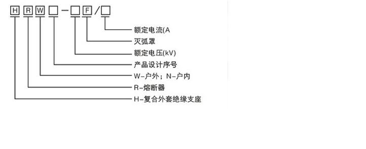 HRW5-35_100-200A高原防風(fēng)型羊角跌落式熔斷器-1.jpg